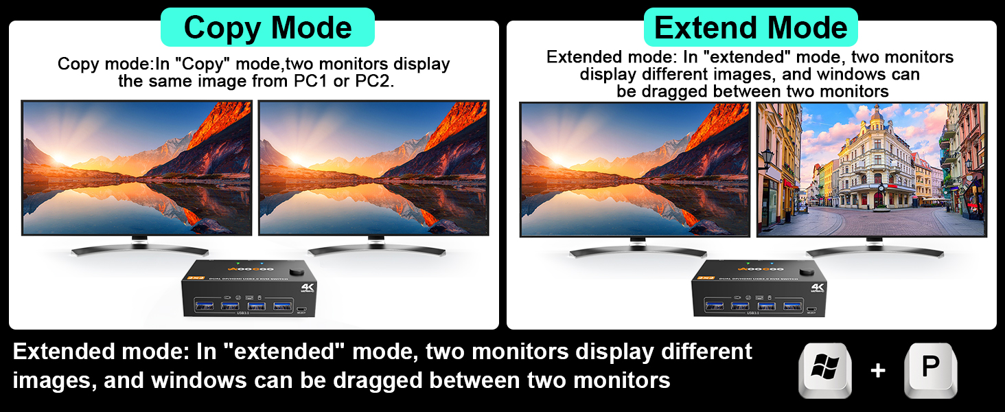 kvm switch 2 monitors 2 computers hdmi and dp port