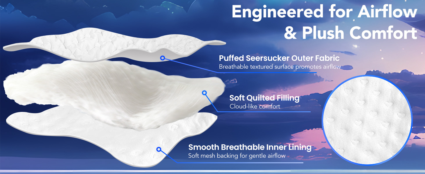 Engineered for Airflow & Plush Comfort