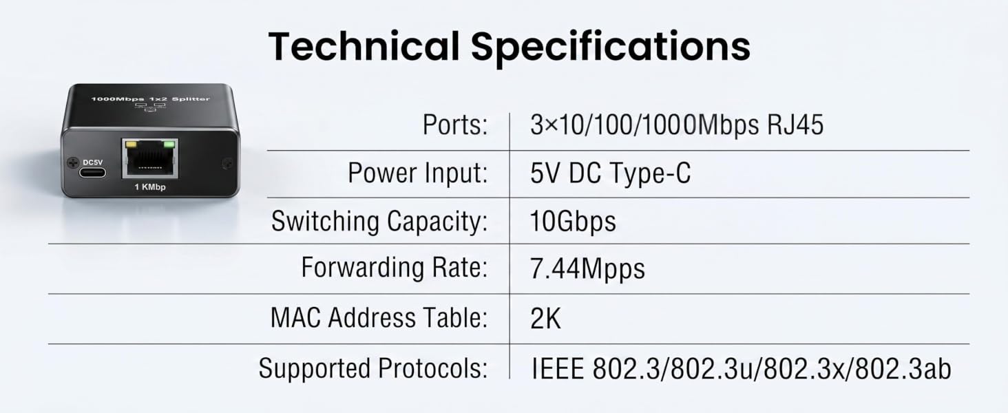 PL-SG103UD-5