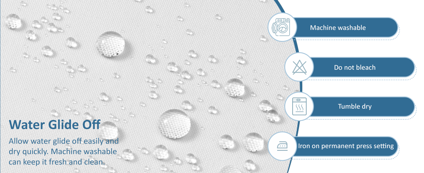Water Repellent