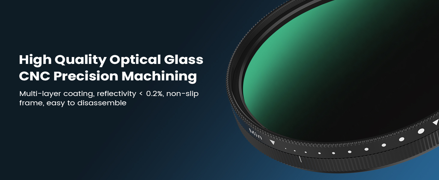 Premium Multi-Layer Nano Coating