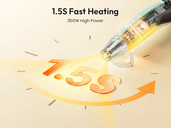 heat gun for resin