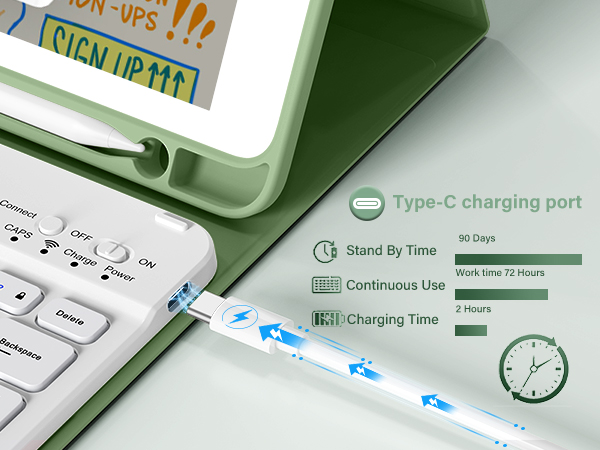 ipad keyboard case 10.2 inch