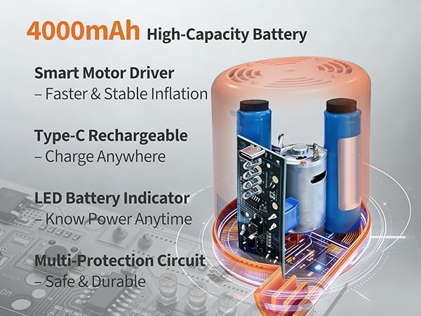 air pump
