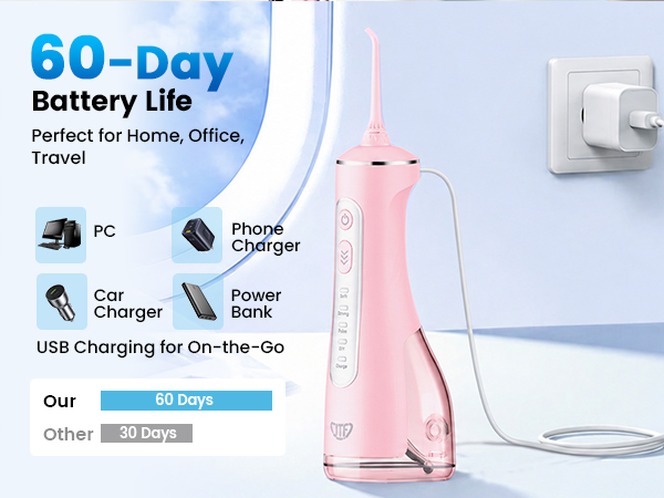 Water Flosser