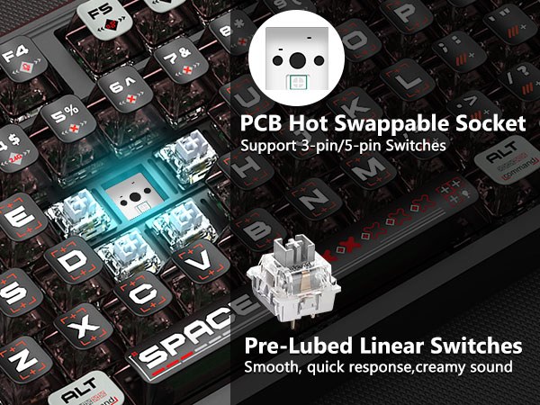 hot swappable