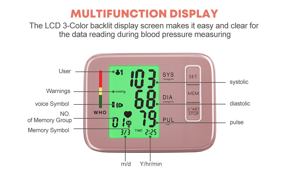 blood pressure cuff