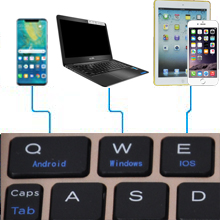 iphone keypad