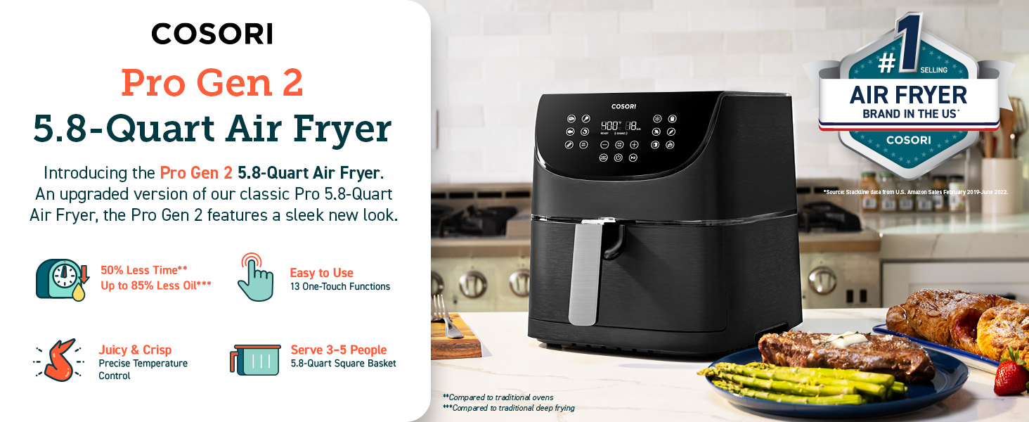 CP168 AIR FRYER COSORI