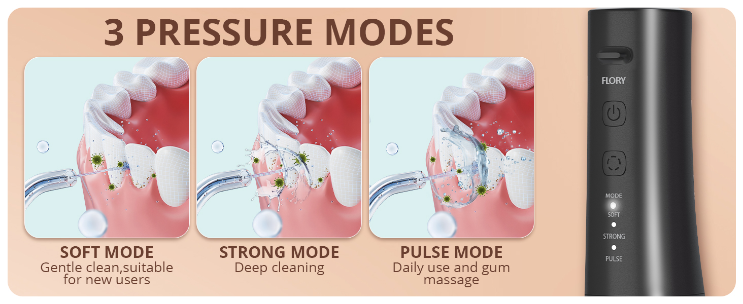 Cleaning Options for Comprehensive Oral Care