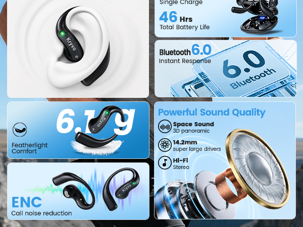 Open Ear Headphones