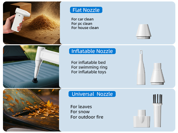 Compressed Air Duster kit