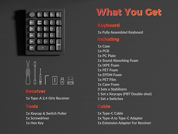 package list