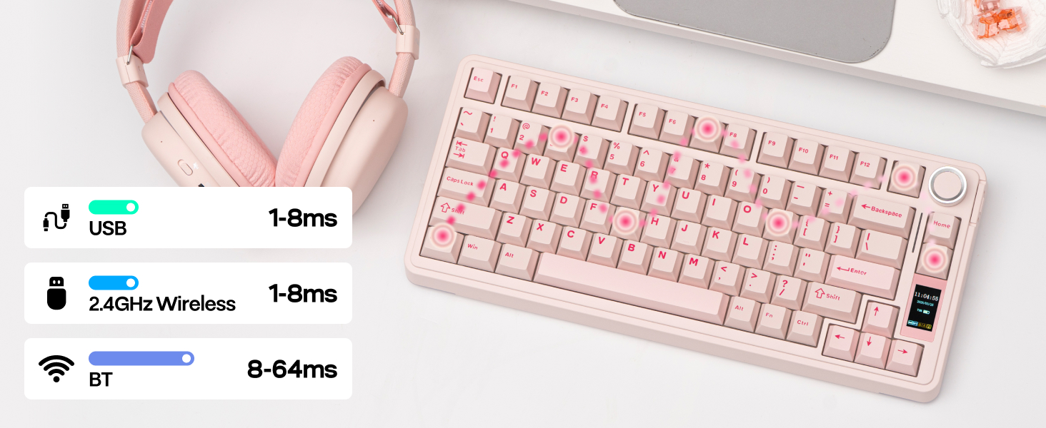 EA75 MAX Wireless Mechanical Keyboard