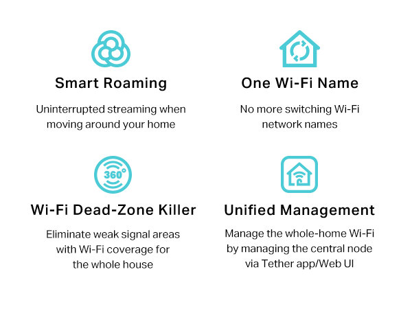 Smart Router with Extender