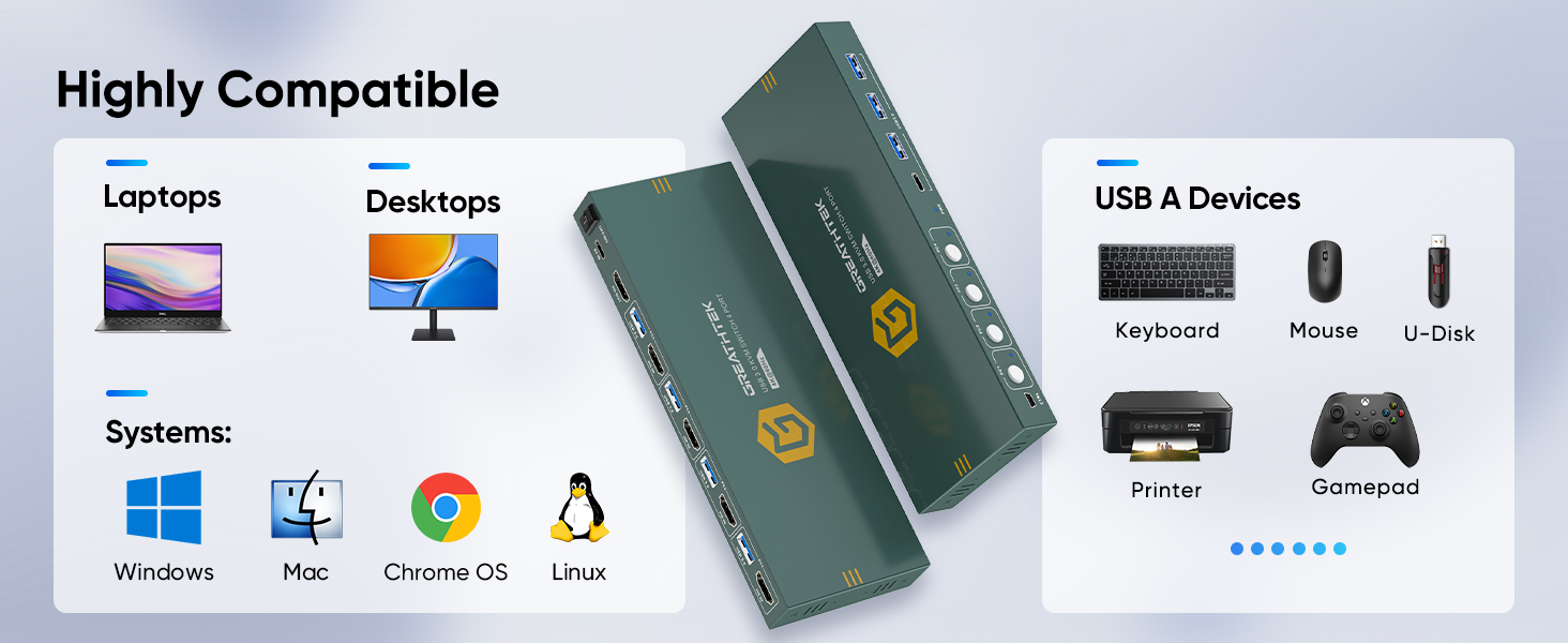 kvm switch 4 computers