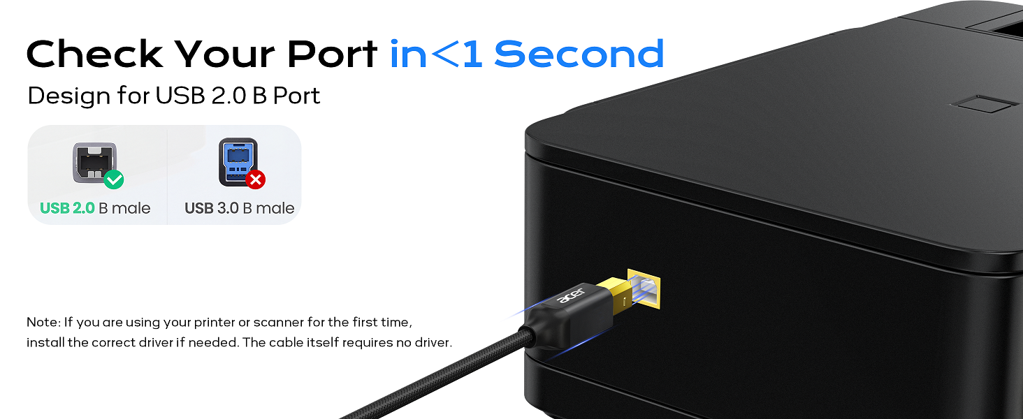 Check USB 2.0 B Port