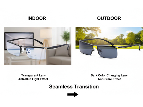 Comparison of indoor and outdoor photochromism