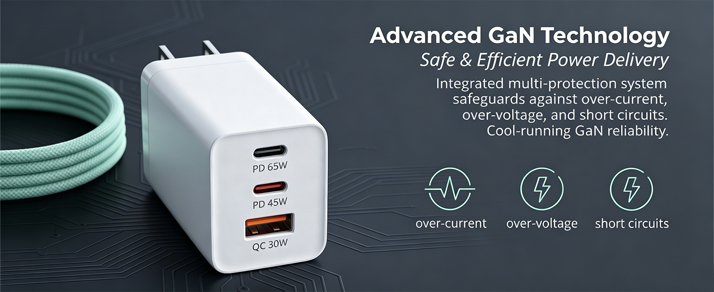 USB C Fast Charger