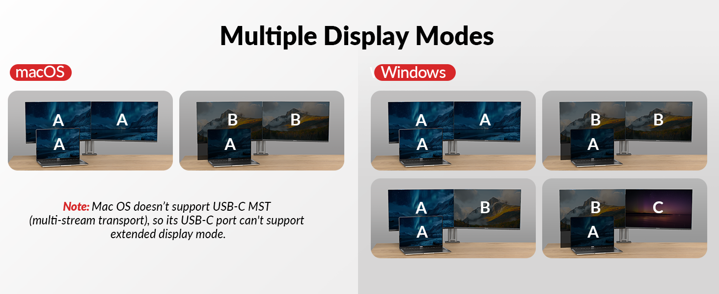 kvm switch dual monitor