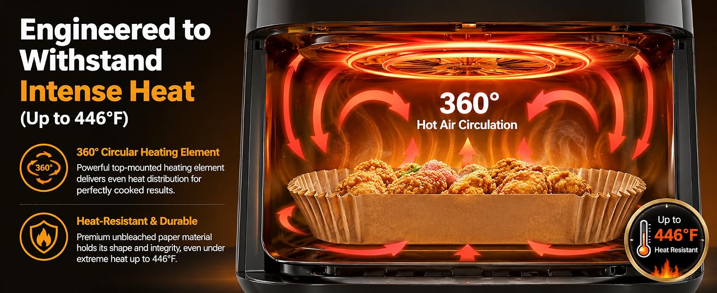 Dual-Sided Silicone Coating:BBQ glaze and melted cheese slide right off.