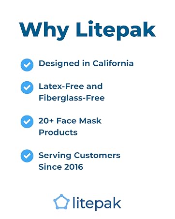 Why Litepak. Designed in california. Serving Customers Since 2016