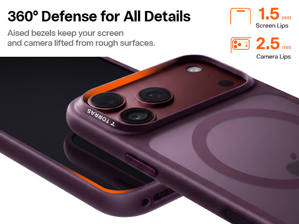 360° Defense