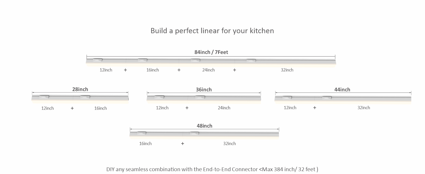 under cabinet lighting