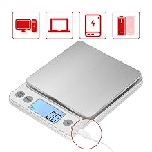 Three Charging Methods