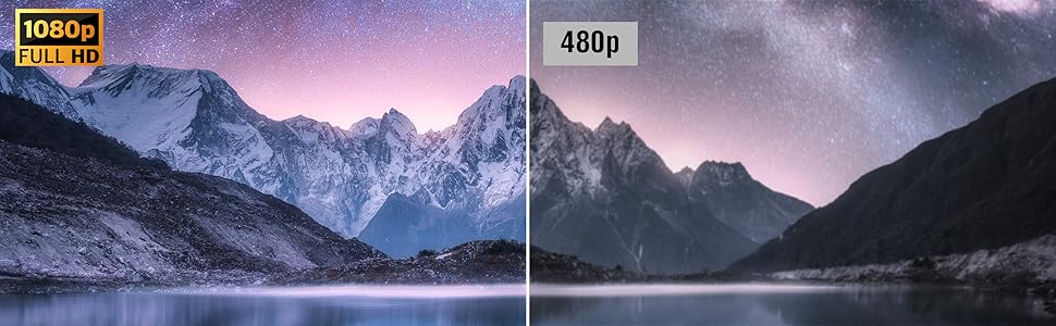 Nodrax FlexaPlay DVD Player with HDMI 1080p Full-HD Upacaling Compares with 480p Resolution