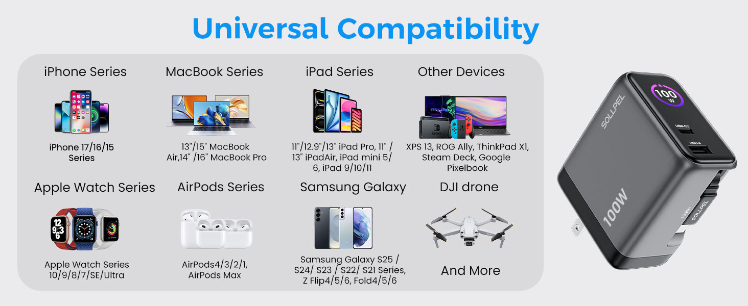 Wide Compatibility: For MacBook, Dell XPS, iPhone 17, Samsung Galaxy, iPad, Switch 2, and more.