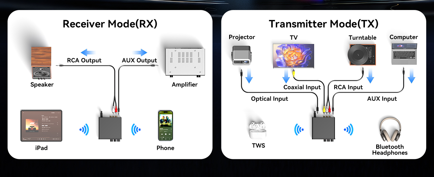 bluetooth adapter