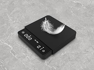 High Precision