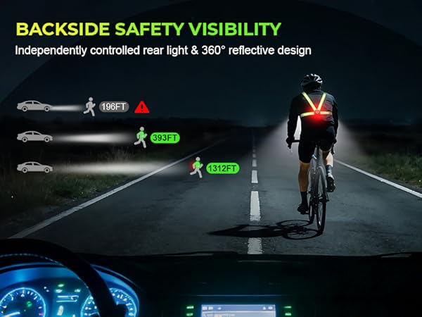 for Night Walking/Jogging, 4-25Hrs Runtime