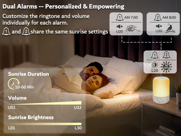 Sunrise Alarm Clock