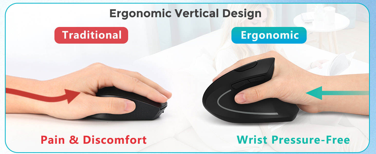 ergonomic mouse