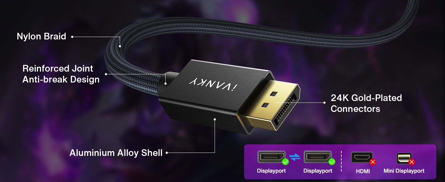 DisplayPort Cable 2.1