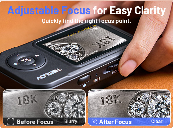 Adjustable Focus