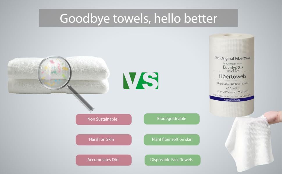 comparison with regular towel