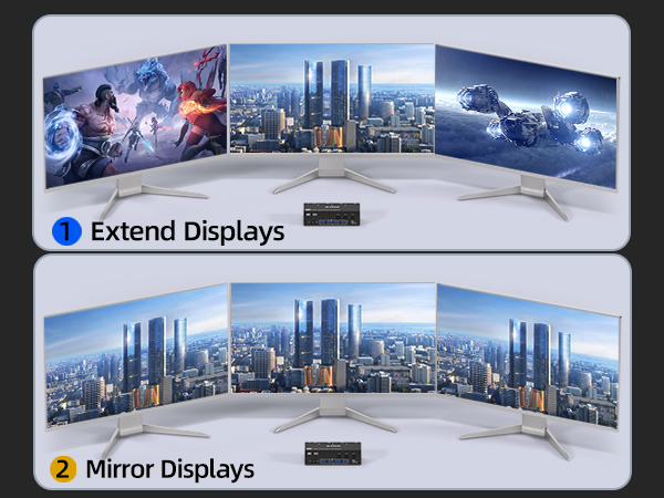 Triple monitor kvm switch support extended mode and mirror mode