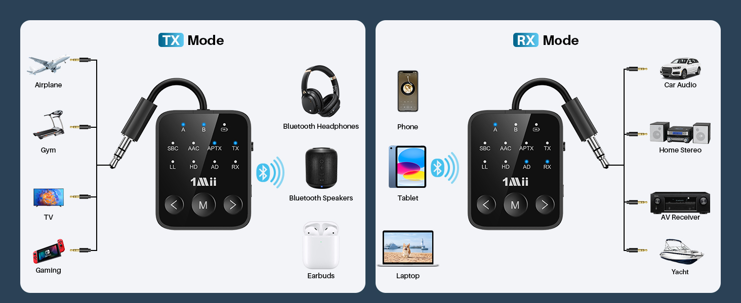 bluetooth transmitter receiver