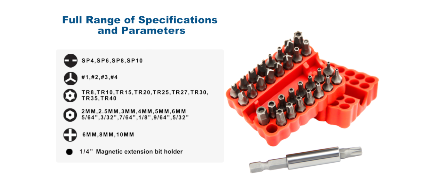 Parameters
