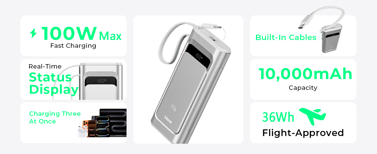 TALIX 100W power bank