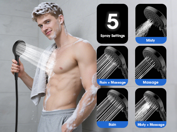 high pressure shower heads