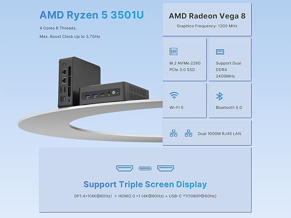 3501U mini pc