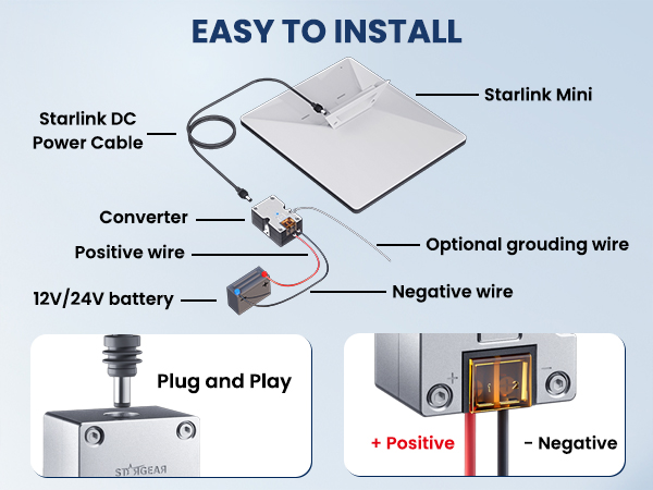 Starlink Mini 12V Adapter DC Step Up Converter