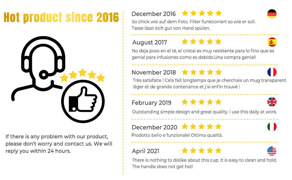 the product line of the year