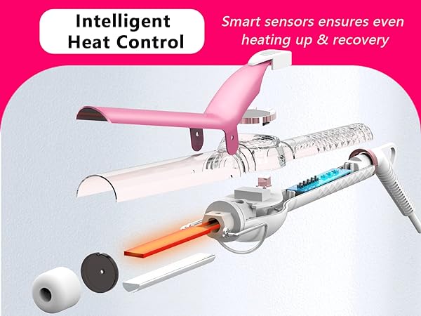 ceramic curling iron