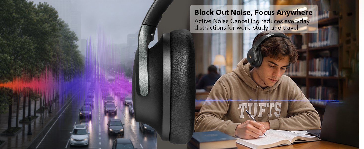 1Mii Hybrid Active Nose Cancelling Headphones