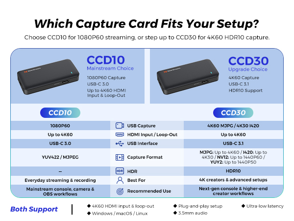 capture card streaming